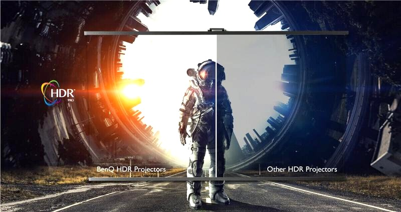 HDR Pro w aparacie – co oznacza i kiedy warto go używać?