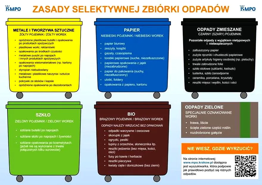 Jak skutecznie segregować śmieci do druku w codziennym życiu?
