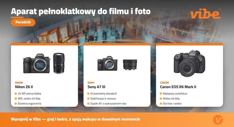 Jak ustawić ostrość w aparacie? Proste ustawienia ostrych zdjęć cyfrowych