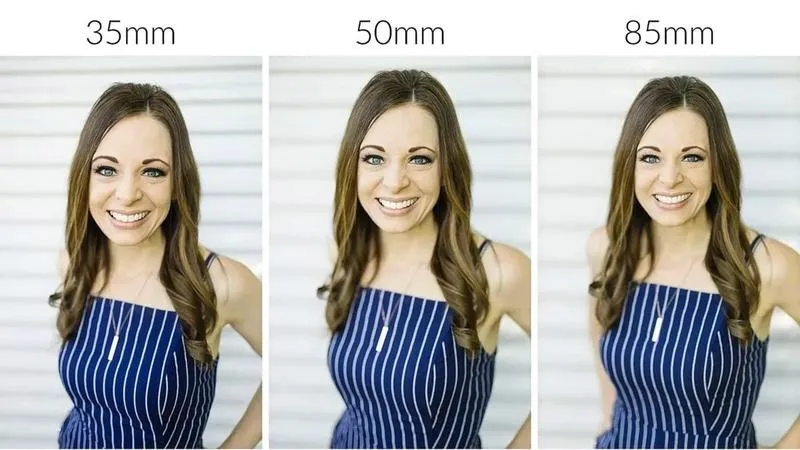 Obiektyw 35 czy 50 mm: Który z nich lepiej spełni Twoje oczekiwania?