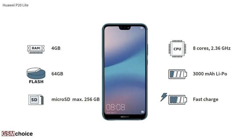 Aparat w Huawei P20