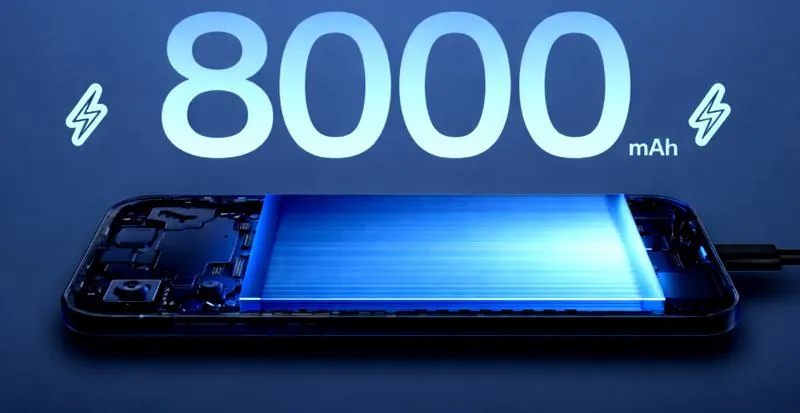 Najlepsze telefony 2026