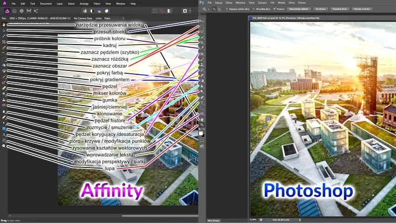 Photoshop CS6 funkcje