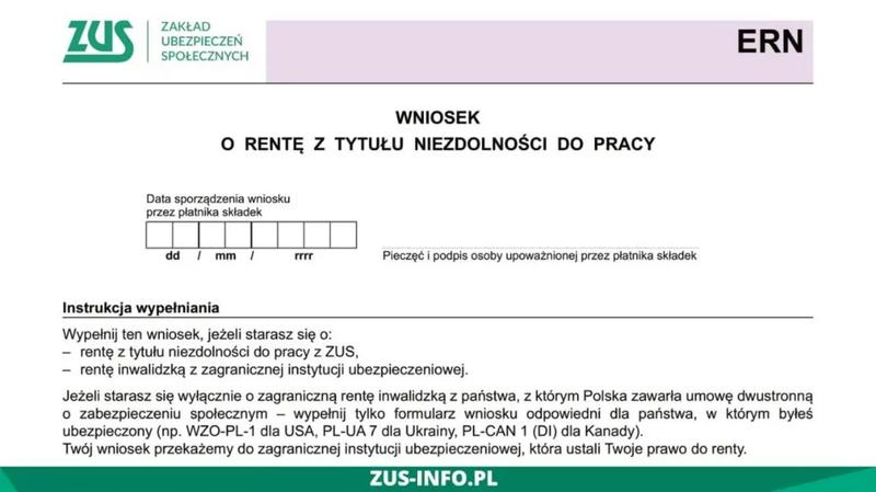 Proces składania wniosku