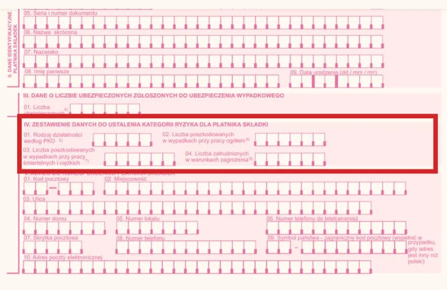 Przewodnik po ZUS IWA