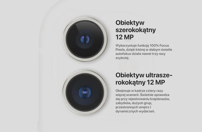 Zalety obiektywu szerokokątnego
